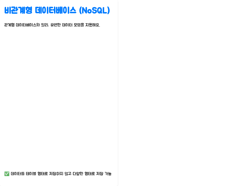 데이터베이스 완벽 가이드: 정보의 바다를 탐험하세요! - 비관계형 데이터베이스 (NoSQL) 데이터베이스 완벽 가이드: 정보의 바다를 탐험하세요! - 비관계형 데이터베이스 (NoSQL)