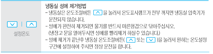 우성 냉장고 설명서(출처_우성 냉장고)