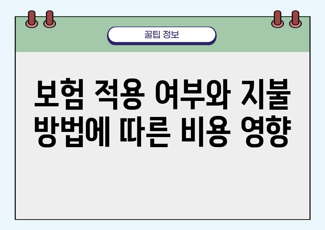 보험 적용 여부와 지불 방법에 따른 비용 영향