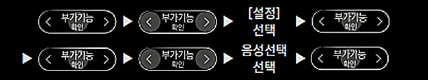 삼성에어컨음소거 음성안내 소리끄기