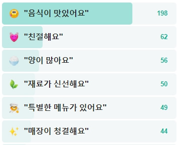 후기