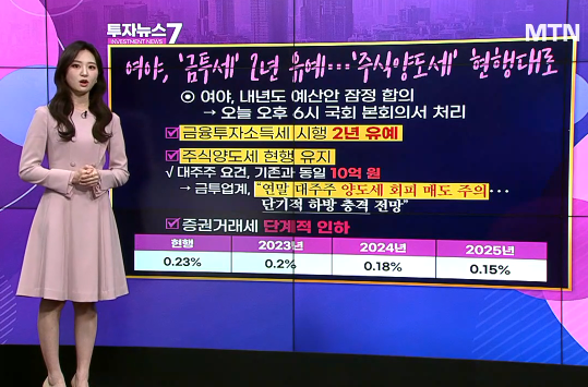 금융투자소득세 2년 유예 확정 금투세 의미 (대주주요건 10억원 양도세 유지)