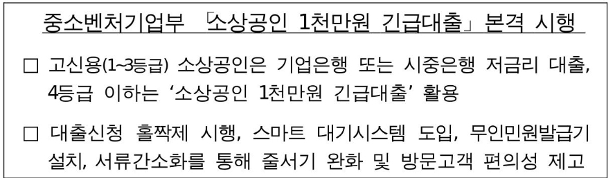  소상공인 긴급대출 본격 시행, 특별재난구역 1500만원, 일반지역 1000만원