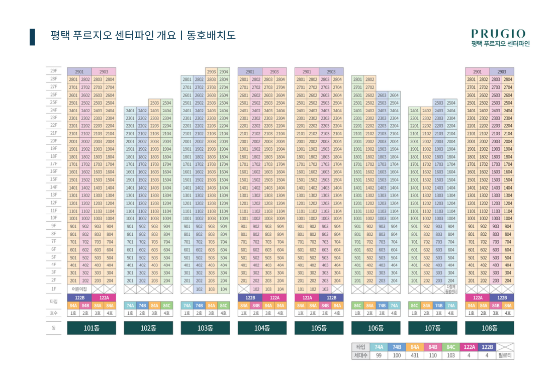 화양지구 평택 푸르지오 센터파인 동호 배치도