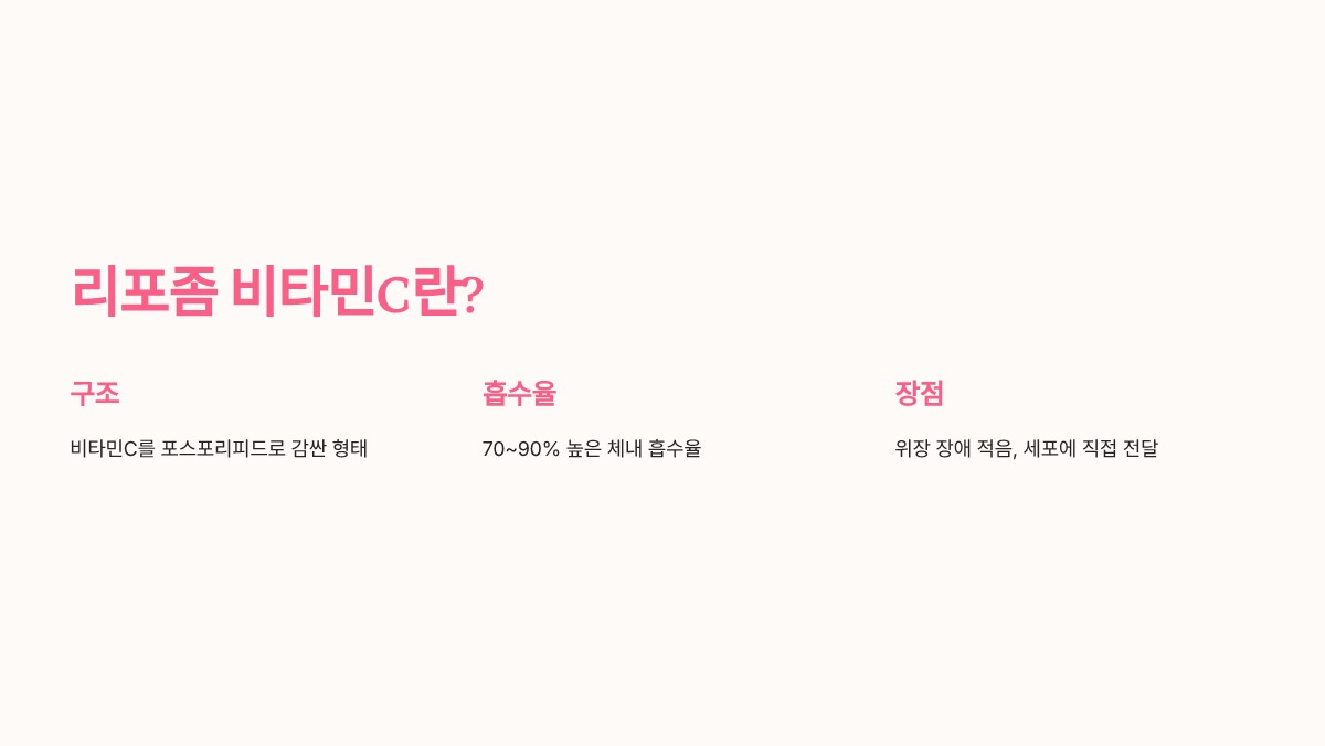 리포좀 비타민C 효능