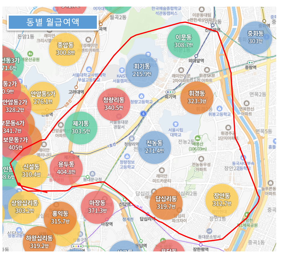 동대문구 직장