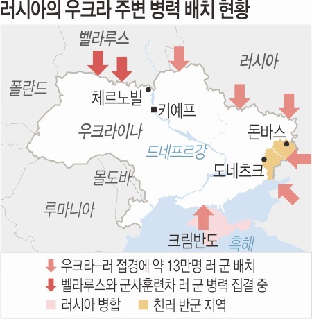  2014년 크림반도 합병시 러시아의 움직임을 복기해 보자