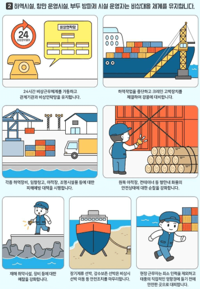 태풍대비 요령 (해양수산 분야)