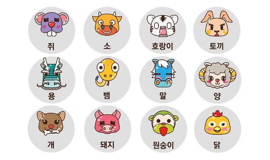 12간지 순서 동물.webp
