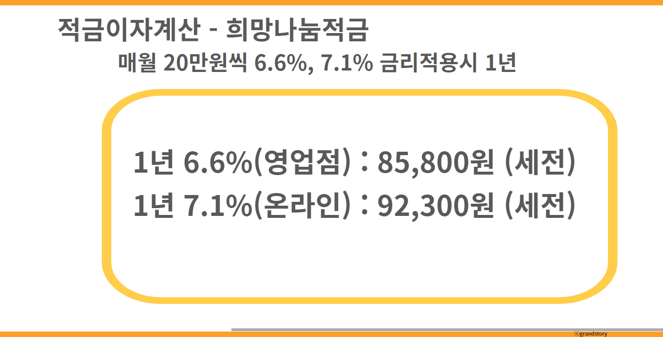 적금이자계산희망나눔적금