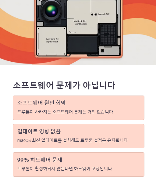 소프트웨어 문제가 아닙니다