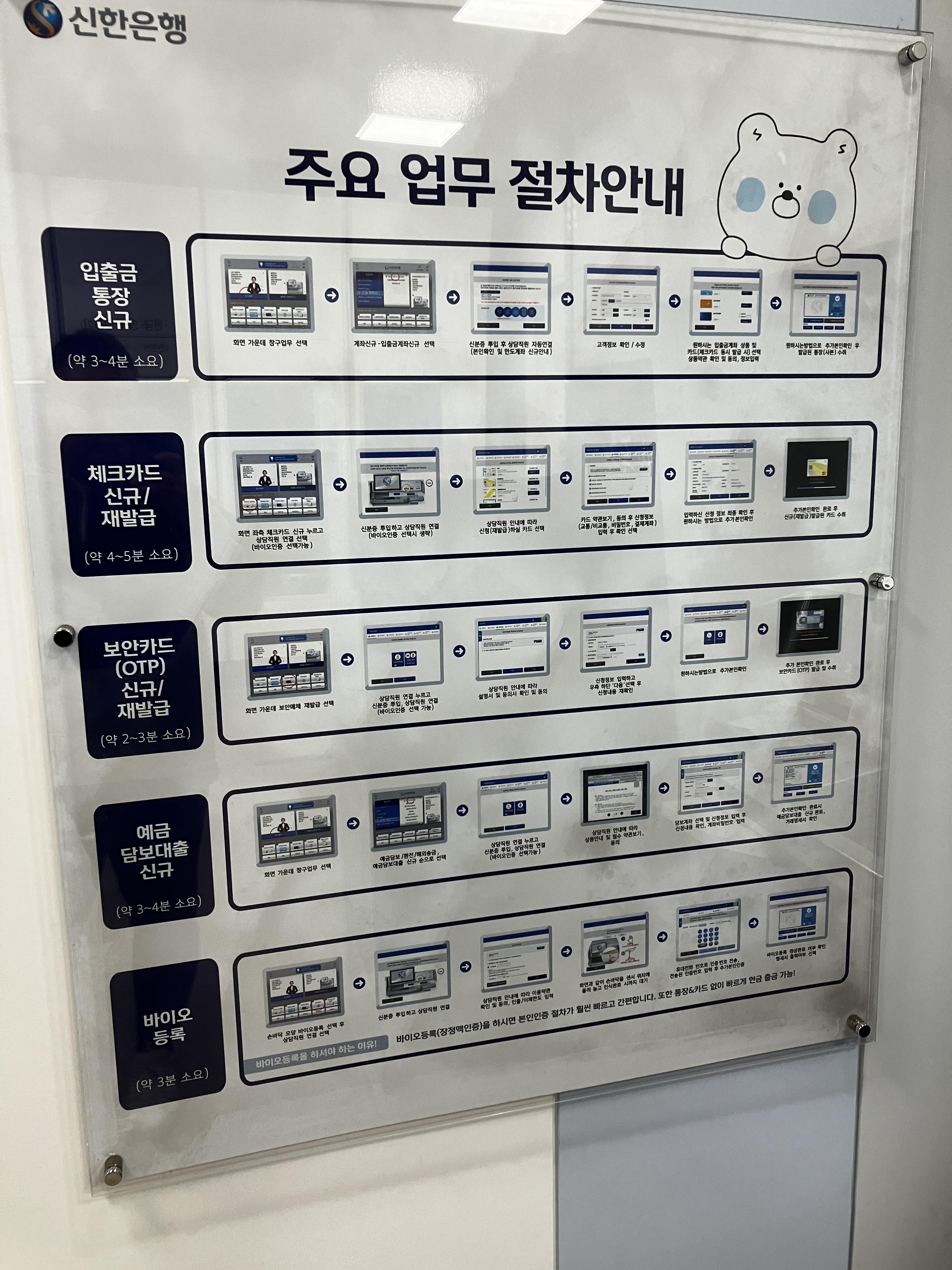 신한은행 주요 업무 절차