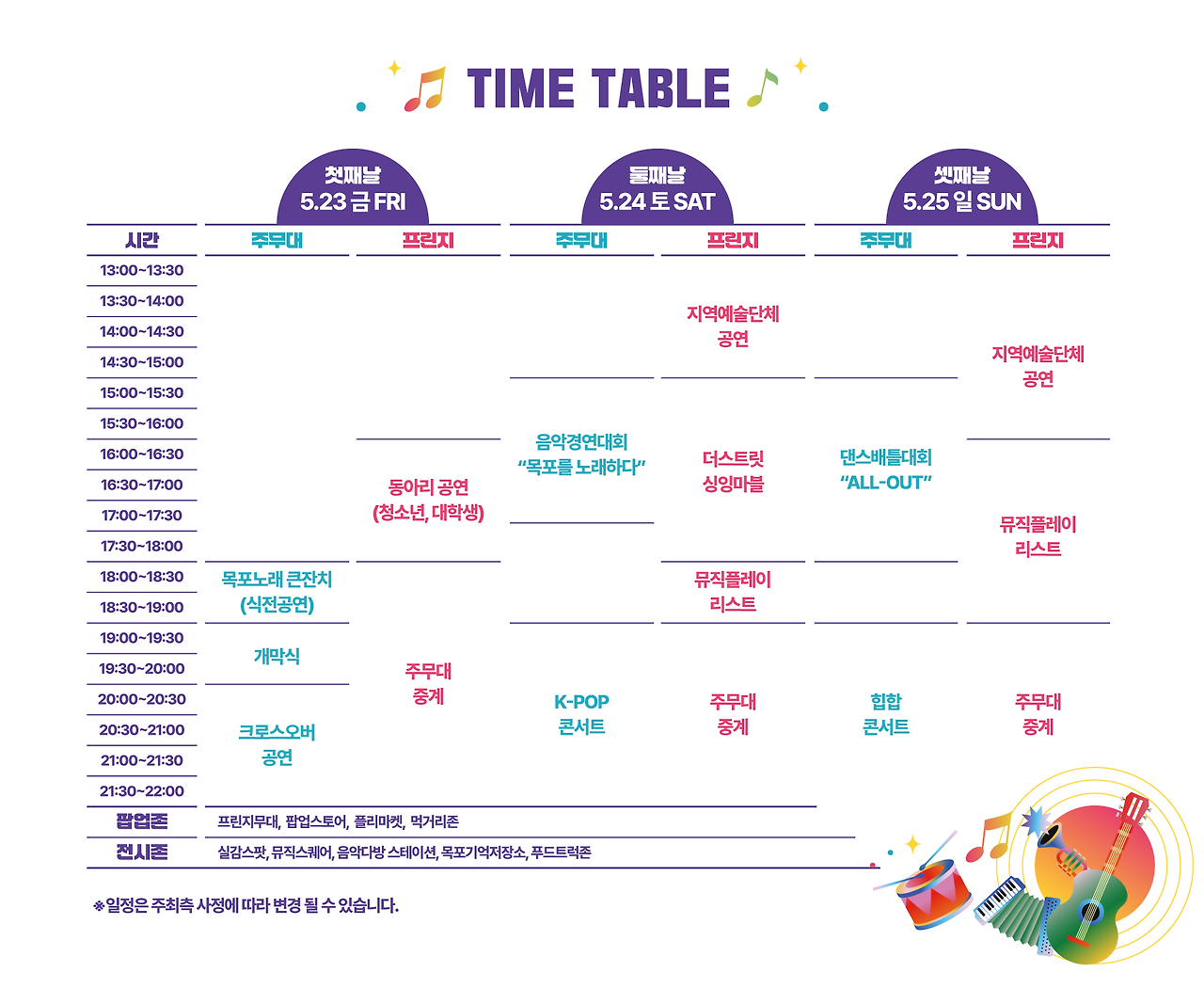 2025 목포 뮤직플레이 행사일정