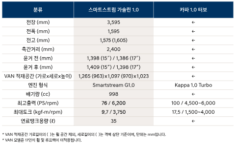 캐스퍼 제원