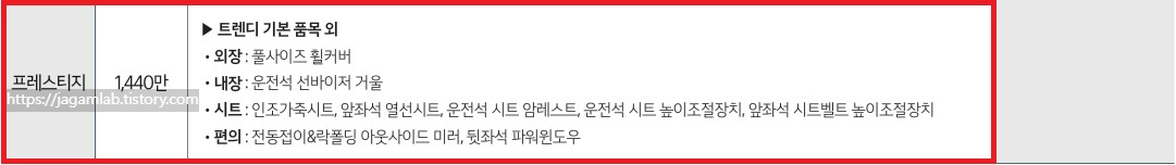 2025 모닝 밴 프레스티지 트림 가격 및 기본 품목