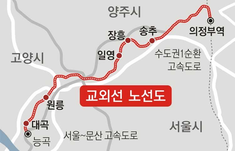 교외선 전체노선도