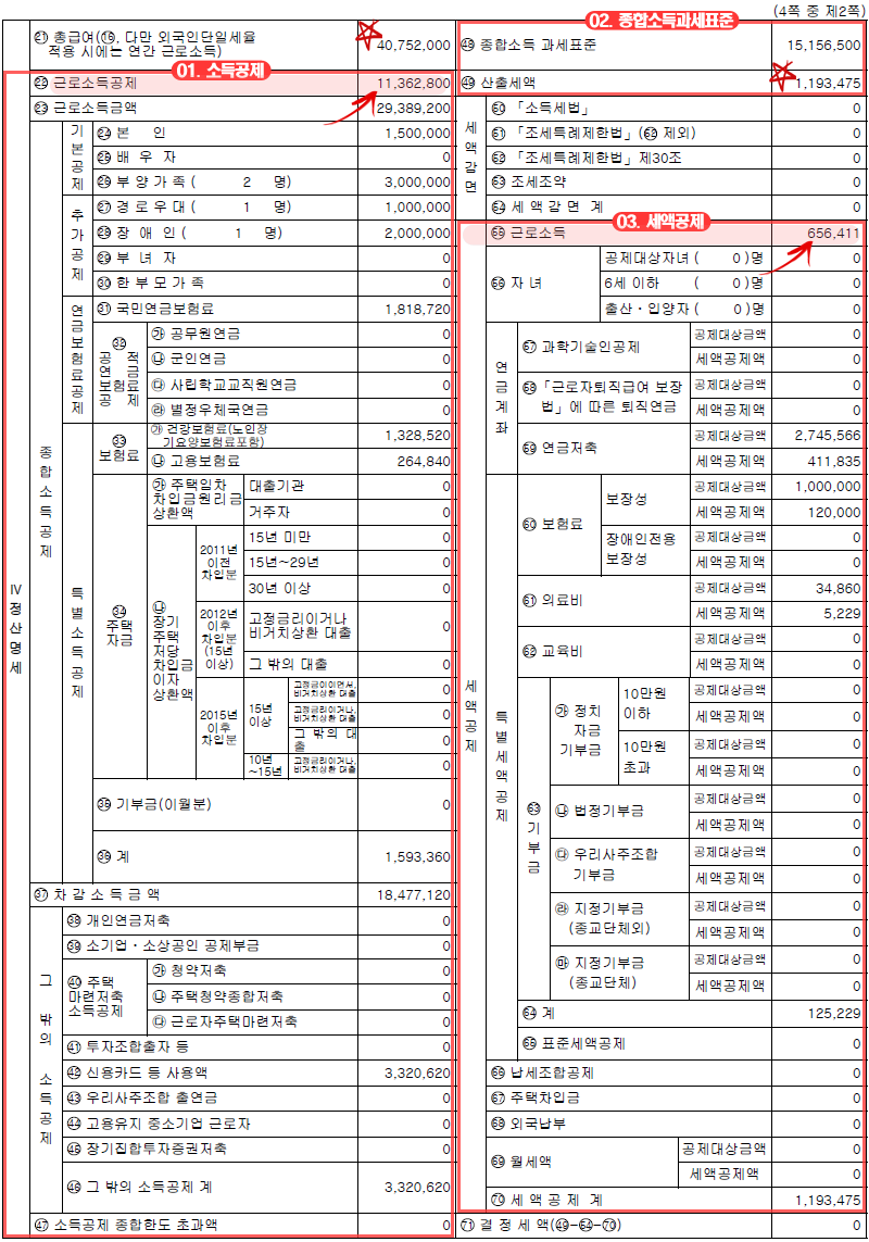 연말정산 근로소득공제 및 근로소득세액공제 (원천징수영수증)