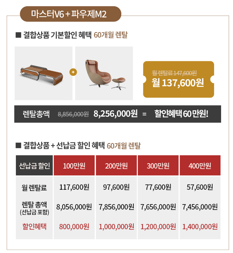 세라잼-결합상품표6