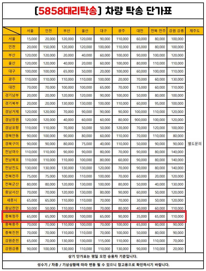 청주탁송15335858탁송