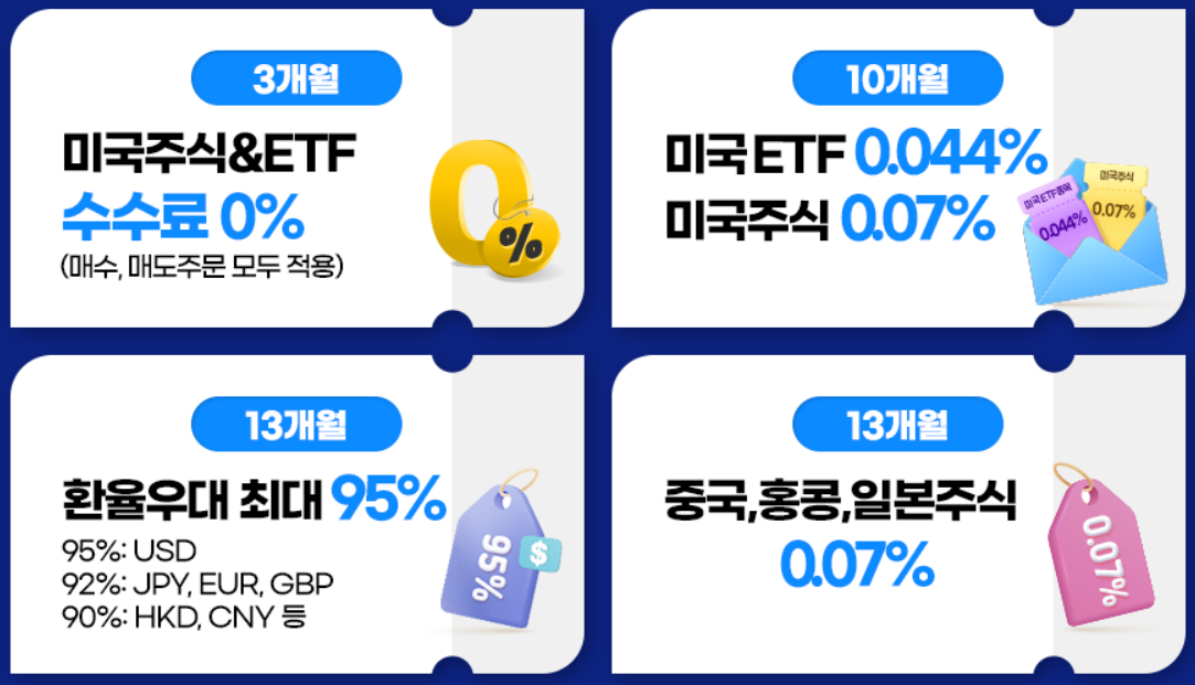 키움증권 증권사 이벤트