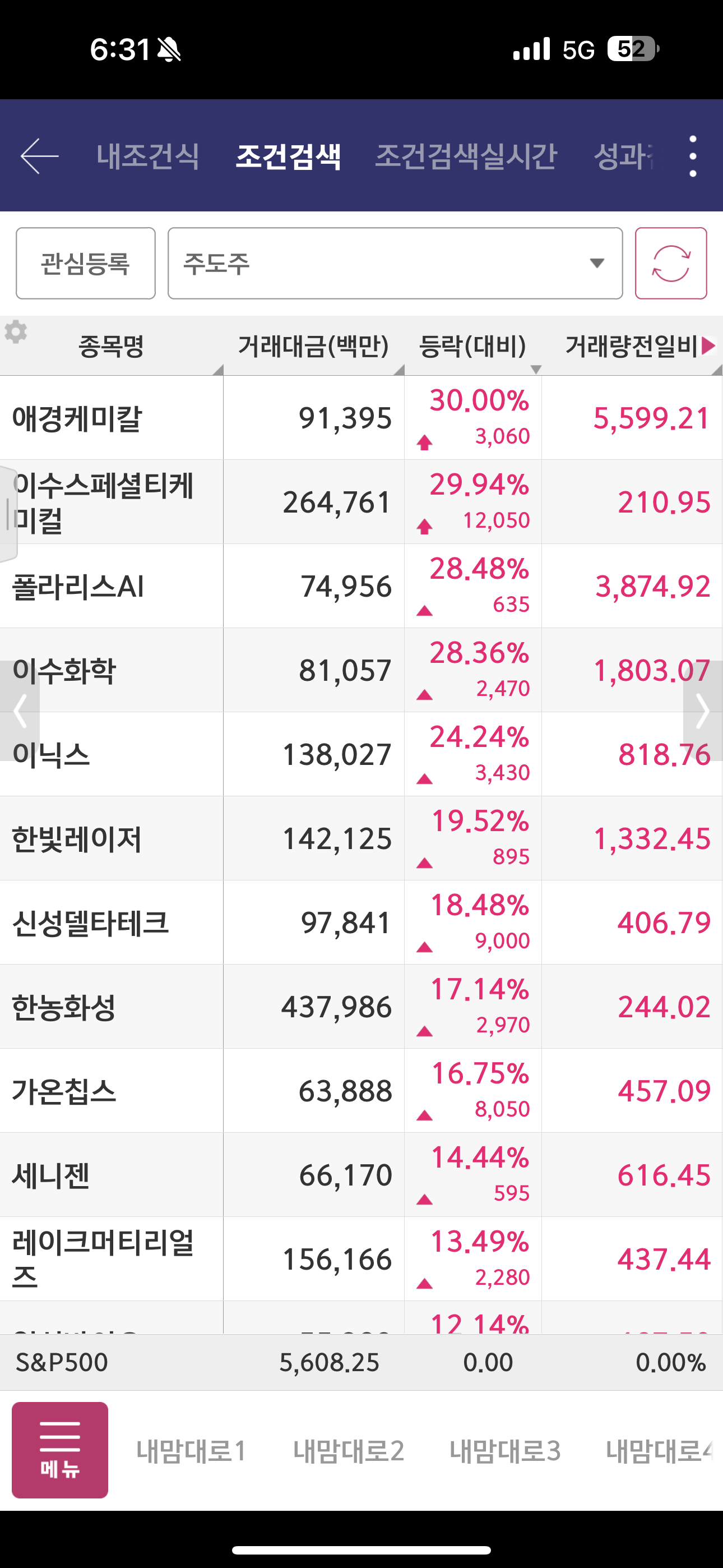 유한전기 이미지