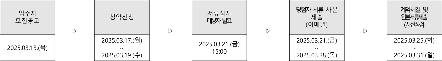 길동역-길동생활A동-공급일정