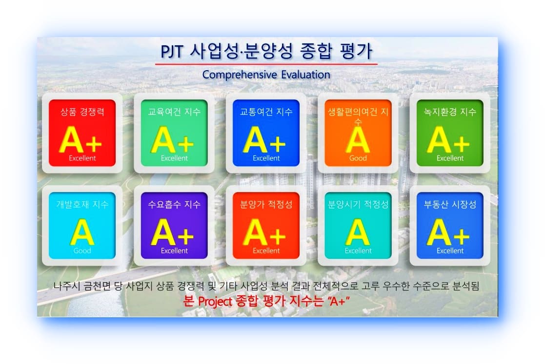 국제영어시티남양휴튼평가