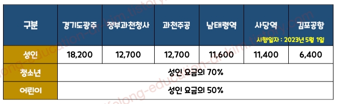 8842 공항버스 정류소별 요금표