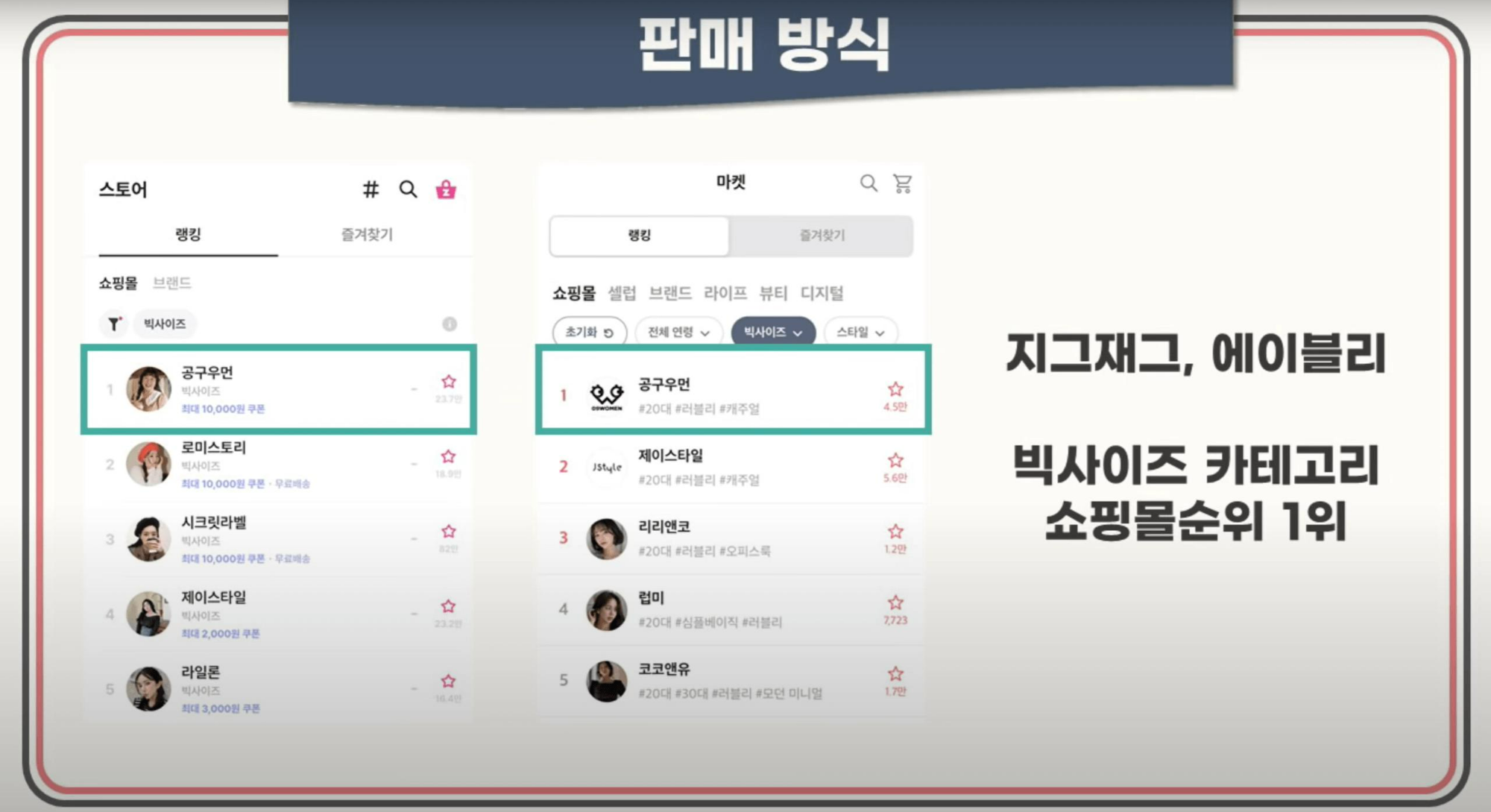 공구우먼 공모청약안내(3/14-15일) 3 지그재그, 에이블리 앱에서 빅사이즈 카테고리 1위기업