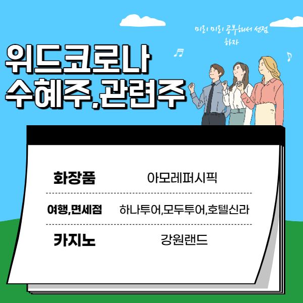  위드 코로나 뜻,발빠르게 위드코로나 관련주,수혜주 선점하자
