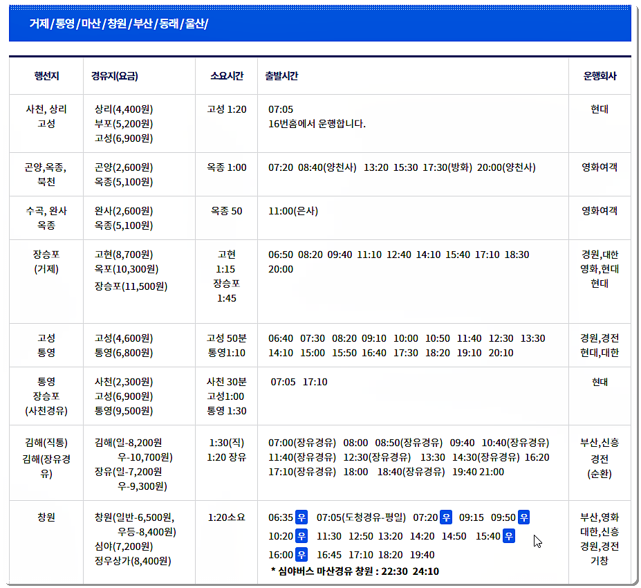 진주시 시외버스 시간표 및 요금표(거제&#44; 창원 등)