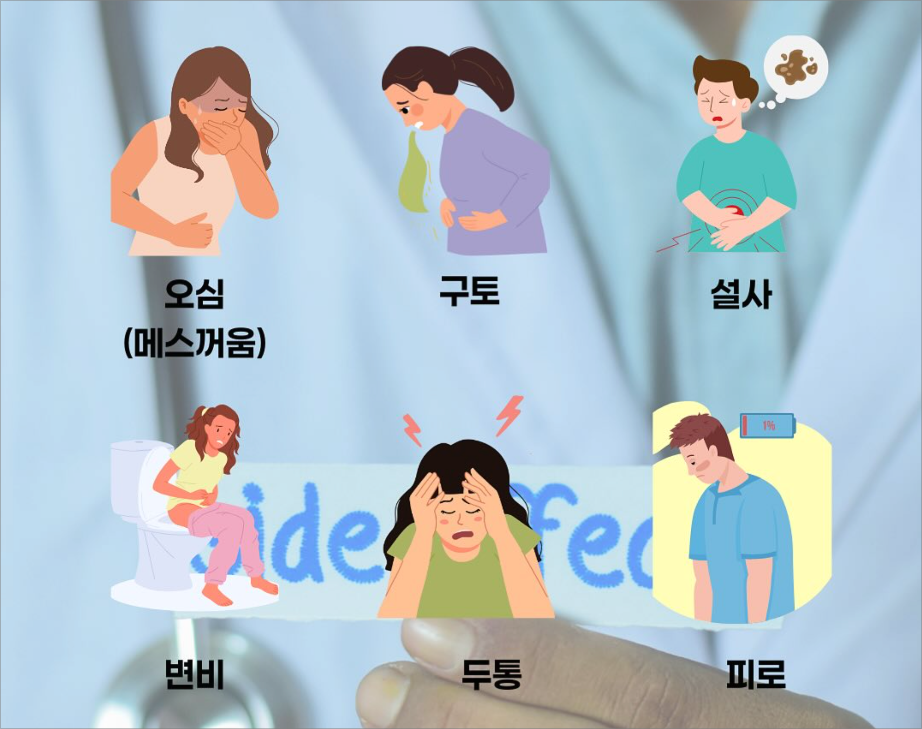 위고비 가격, 효과 비교! 삭센다, 마운자로 보다 더 강력할까?