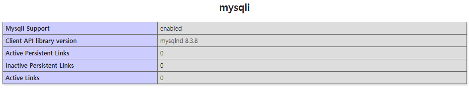 phpinfo()에서 mysqli 로드 여부 확인