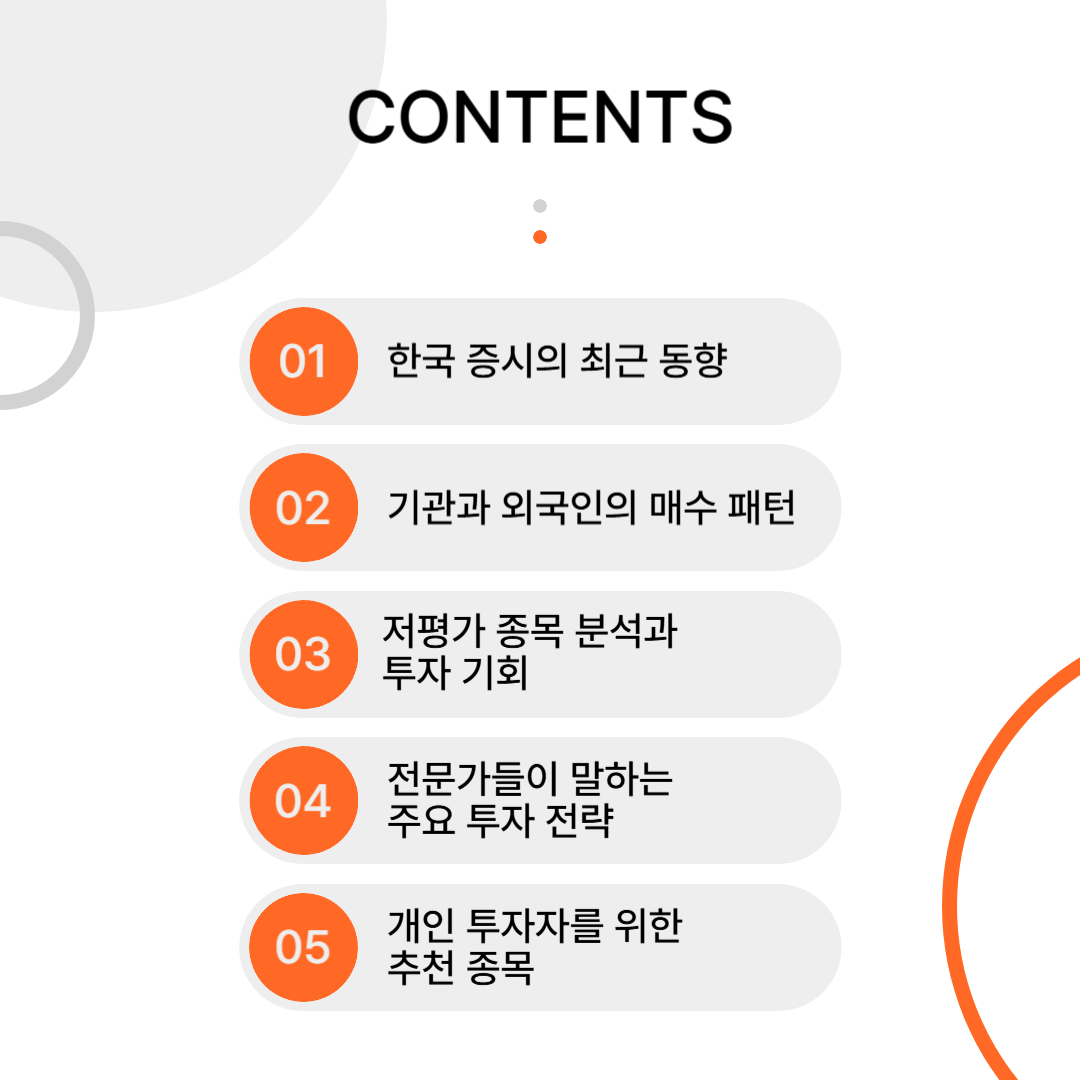 저평가된 한국 우량주 투자 기회