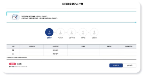 대리대출 신청작성 법