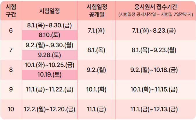 요양보호사 시험일정