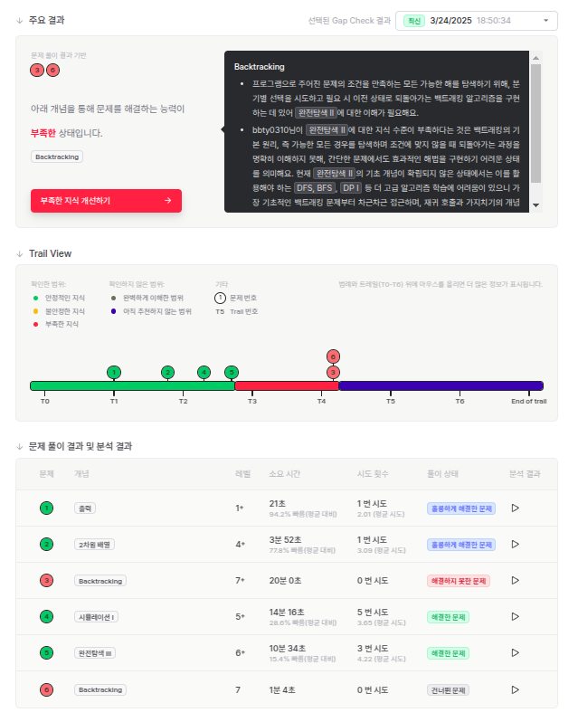 뽑기N뽑기 이미지