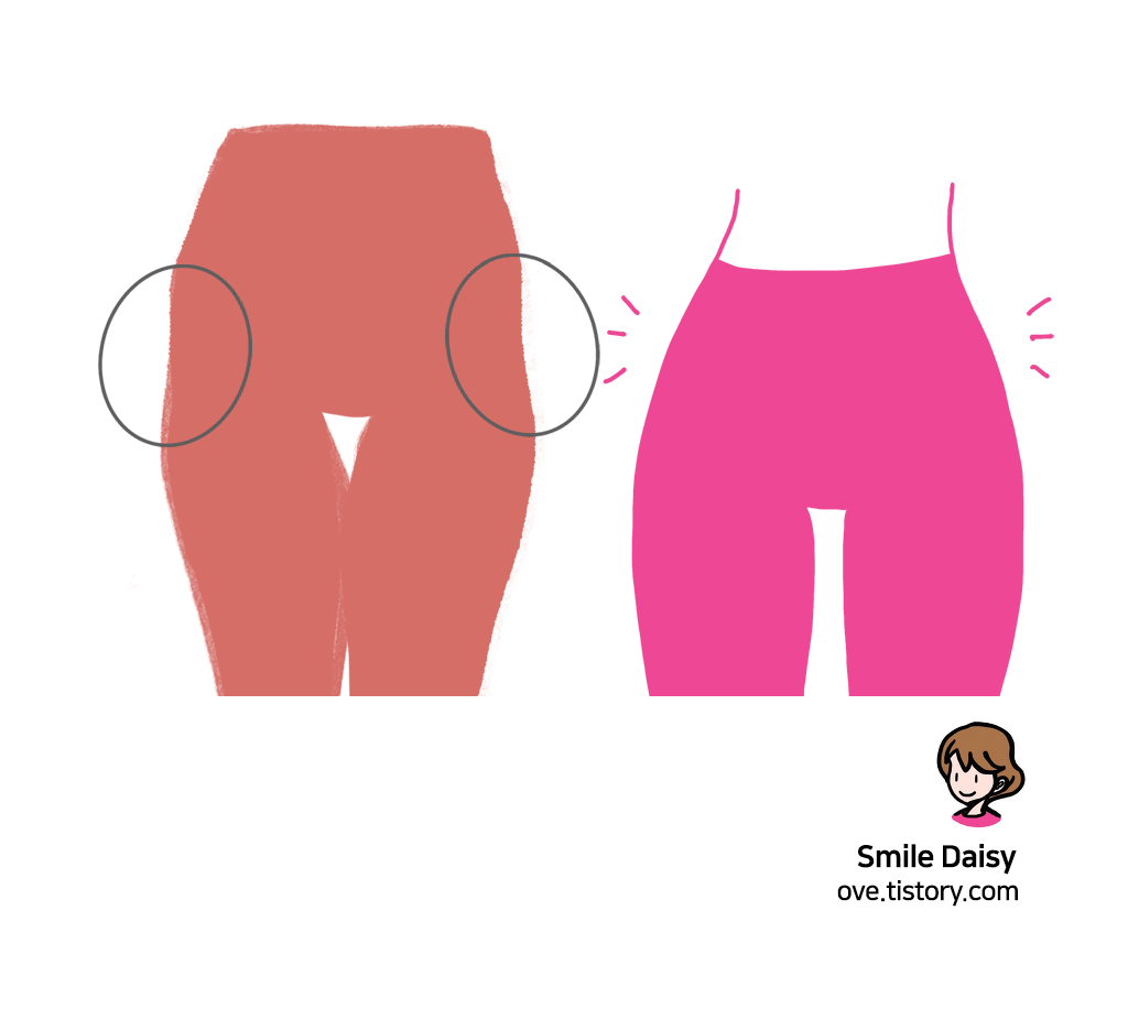  골반 커지는 운동은 없고 엉덩이 커지는 운동은 있다?