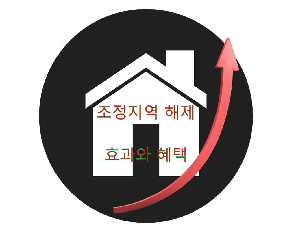  조정지역 해제 효과 및 혜택 조정대상지역 전면 해제 현황