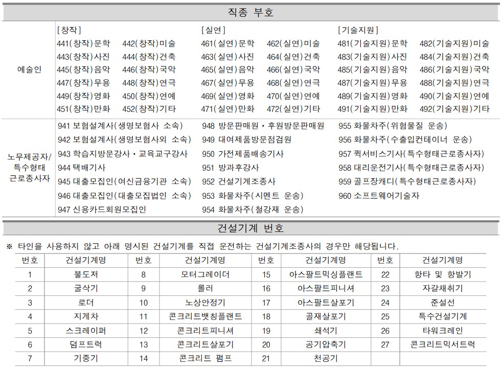 노무제공내용확인신고 직종 부호