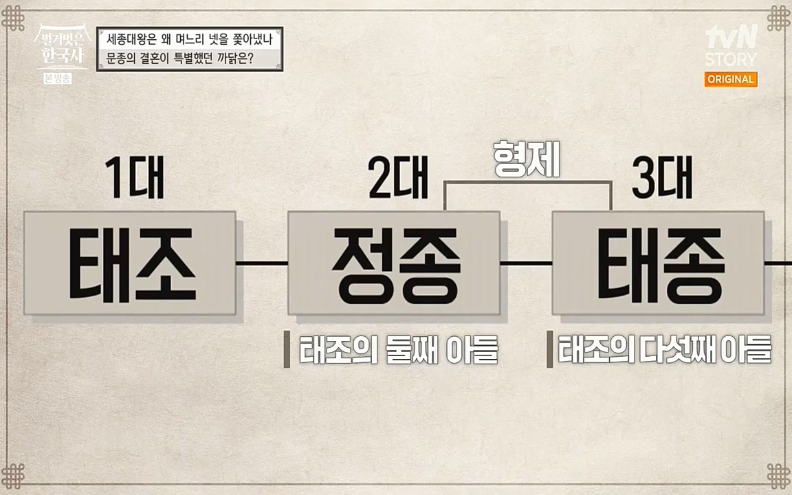 벌거벗은 한국사.E08.220616p-NEXT.mp4_20220705_210015.400.jpg