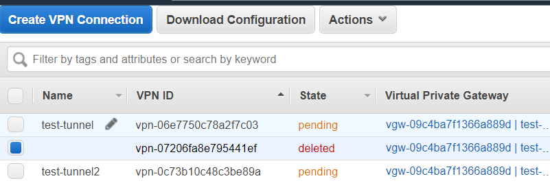 Site-to-Site VPN Connection