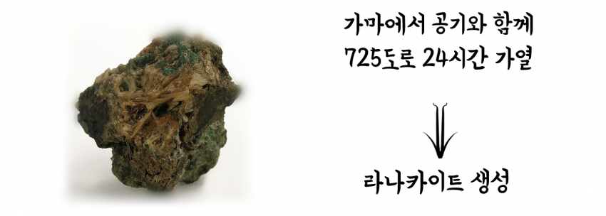 너무나 간단해 누구나 따라할 수 있었던 쉬운 레시피, LK-99 제작 방법