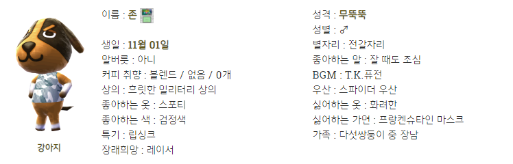 모동숲] 강아지(개) 주민 성격,말버릇 주민 리스트!