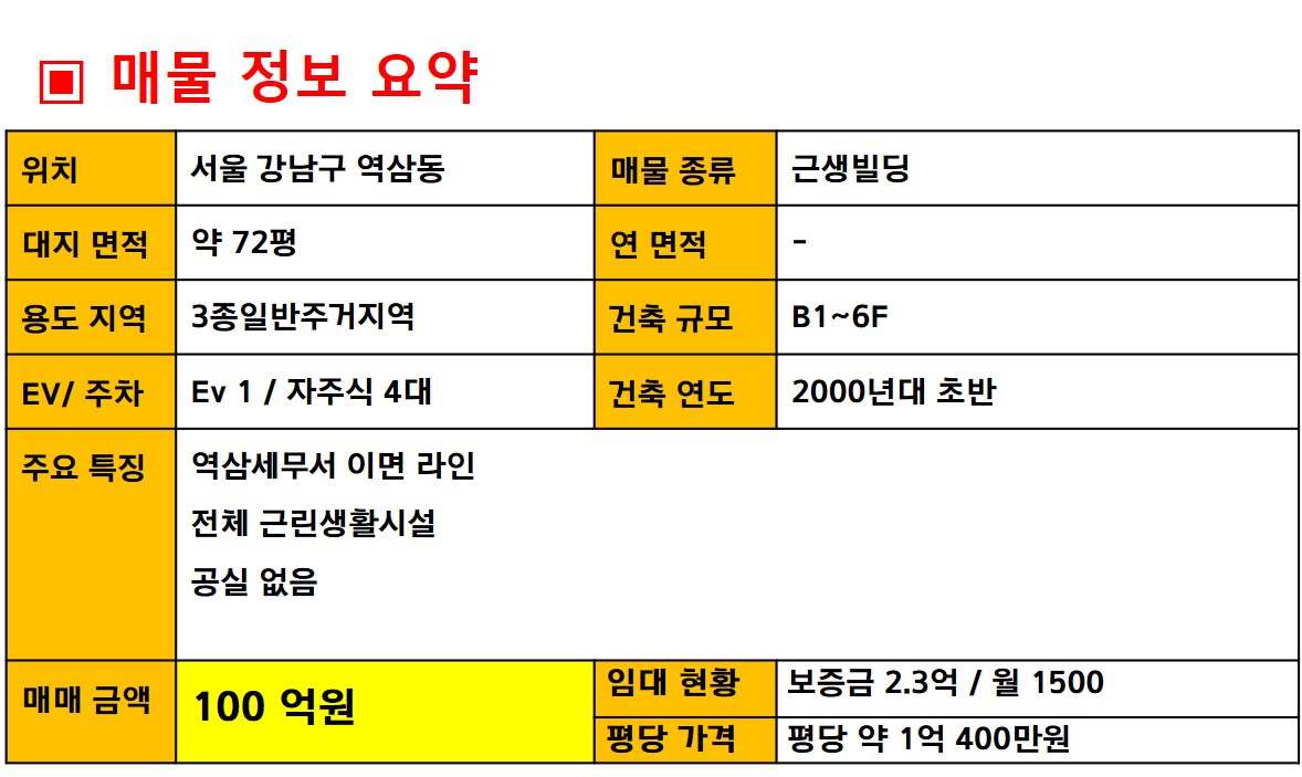 강남100억빌딩매매