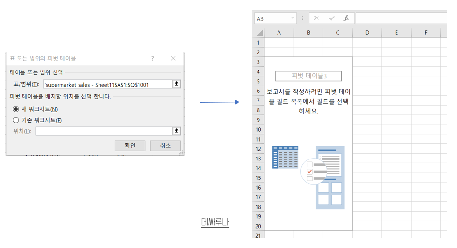 새 워크시트에 피벗 테이블 생성하는 방법
