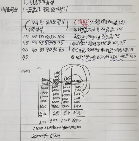 공책정리3