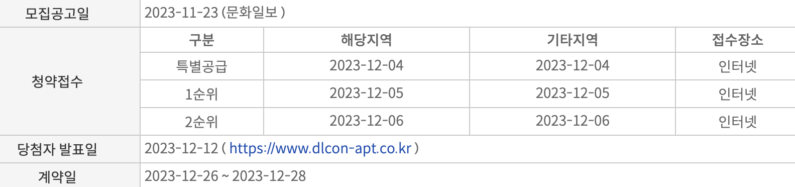 청약일정