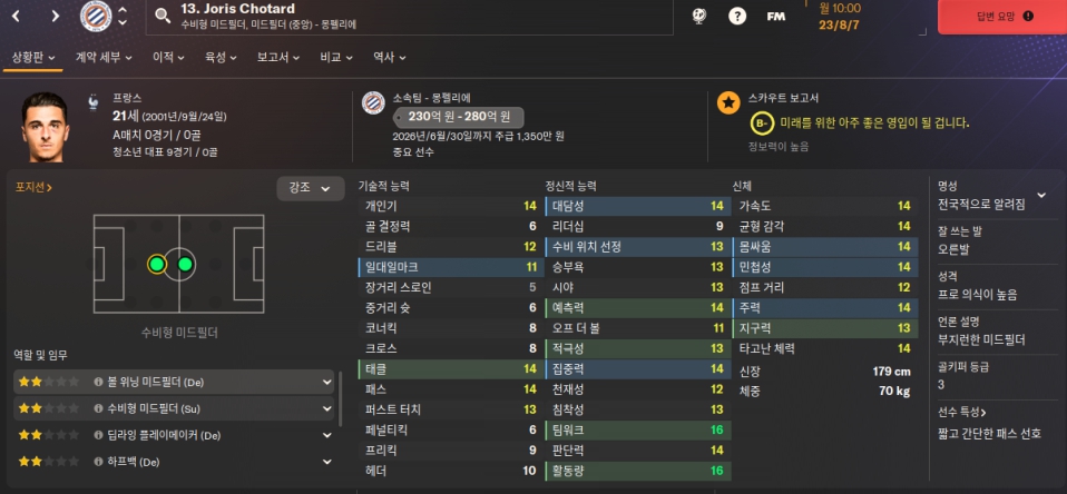 제2의 클로드 마켈렐레 Joris Chotard