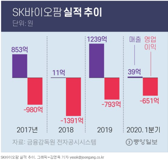 미래바이오팜(주) 이미지